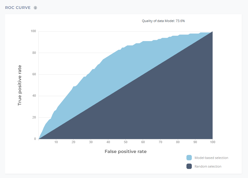 ROC Curve.png