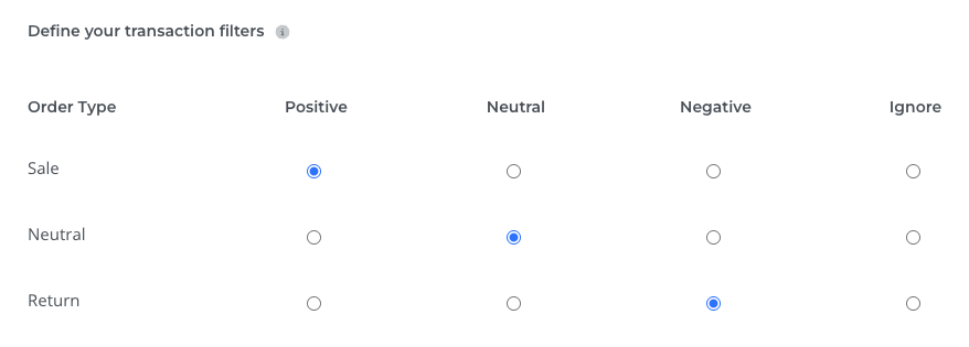 Defining transaction filters Target Variable